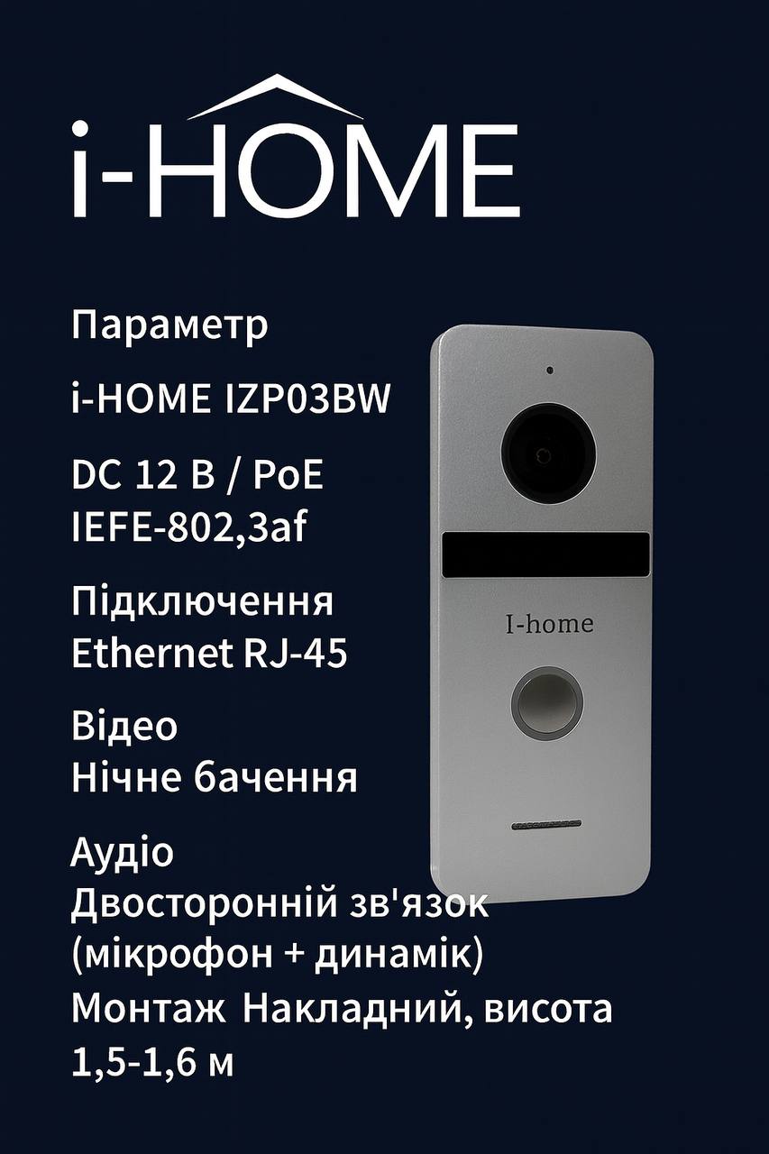 i-Home IZP03BW — одноабонентська панель виклику з Wi-Fi та PoE