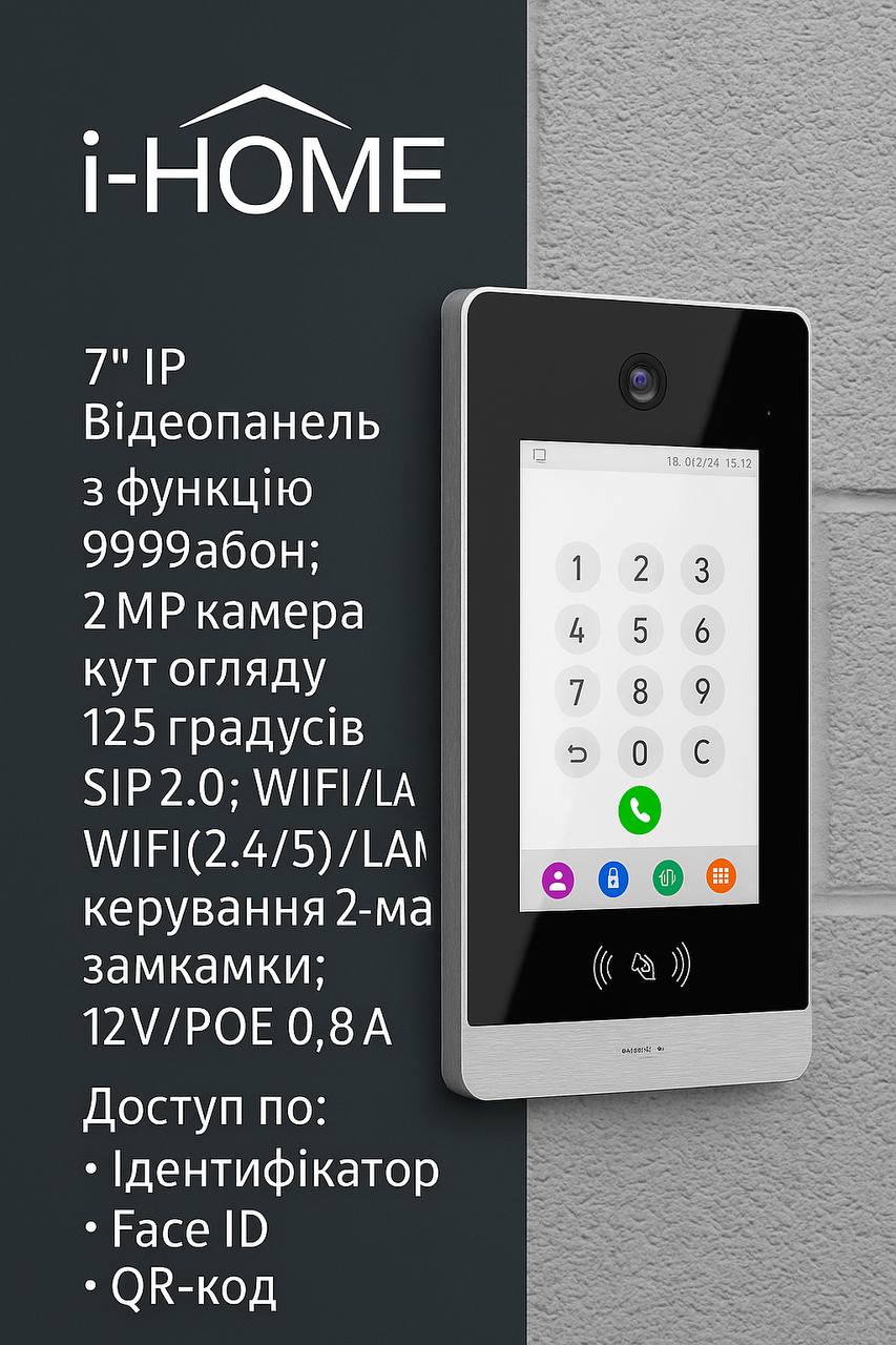 Панель iHome