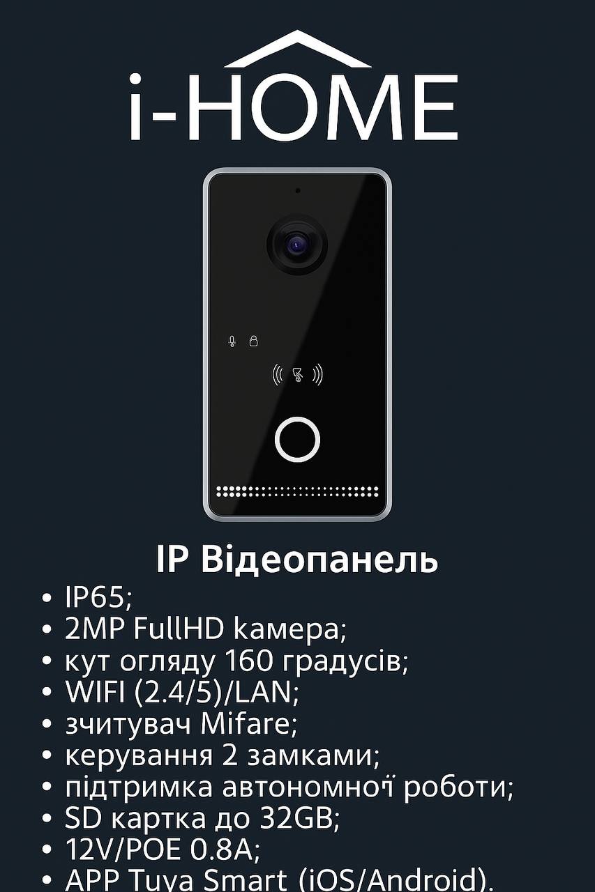 Панель Tuya
