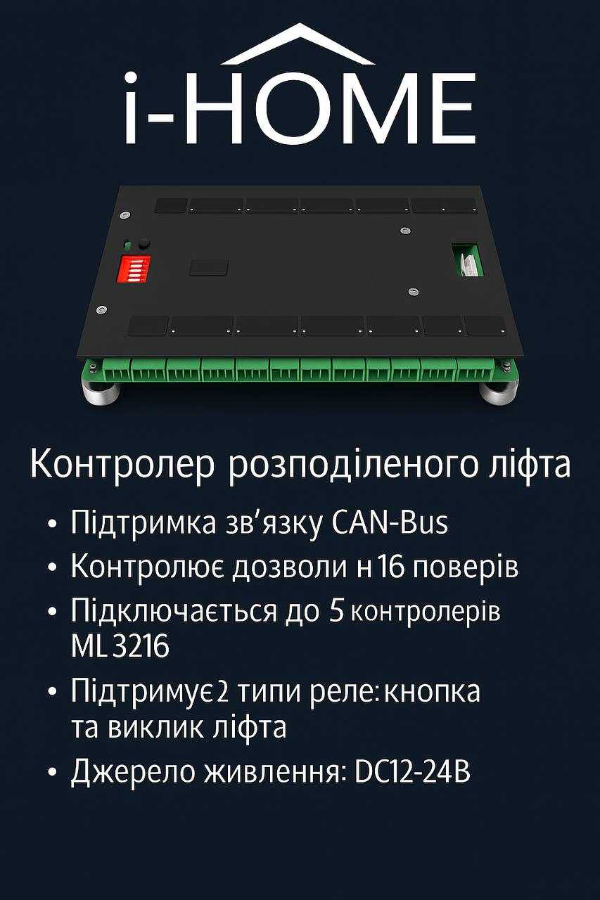 Контролер розподіленого ліфта